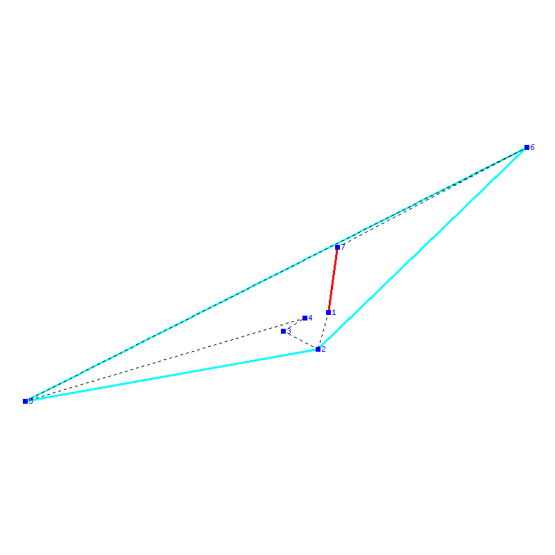 Flugauswertung